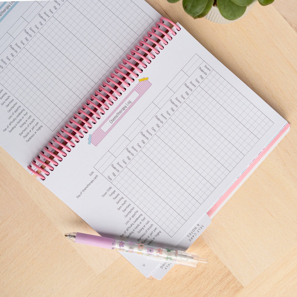 Cancer Treatment Planner Australian Made Cancer Journal Bullet Planner Cancer treatment planner australian made cancer journal bullet planner